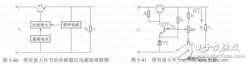 串联型稳压电路图大全（负反馈/精密串联型/直流稳压电源电路图详解）