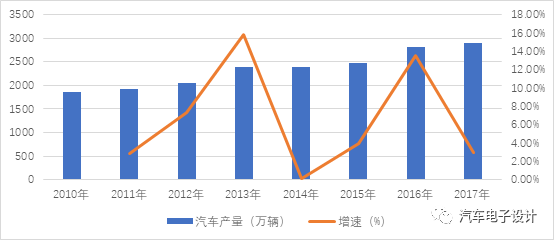 关于中国gdp高速发展的句子_2021一季度GDP同比增18.3 ,今年最终能超越6 吗