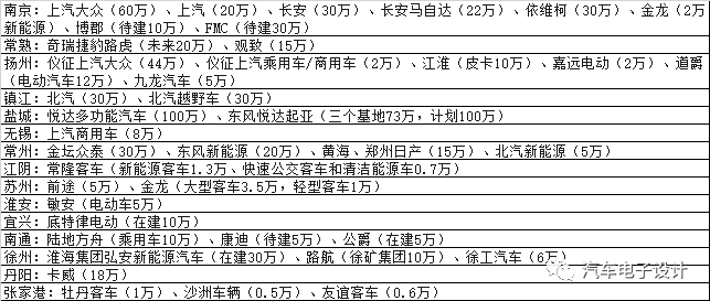 企业总部gdp计算_碧蓝航线企业图片(3)