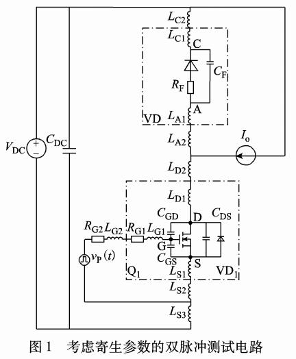 基于<b class='flag-5'>SiC</b> <b class='flag-5'>MOSFET</b>的精確<b class='flag-5'>分析</b>模型