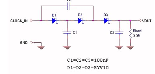 数字<b class='flag-5'>信号</b>中提取能量<b class='flag-5'>改进型</b><b class='flag-5'>电荷泵</b>