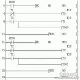 三菱plc程序流向控制功能指令入门小程序