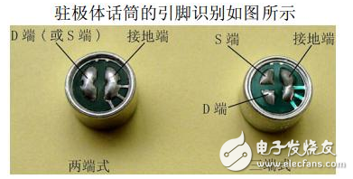 自制9014麦克风电路图（驻极体话筒/高灵敏度麦克风）