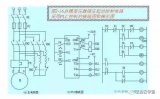 常见<b class='flag-5'>PLC</b><b class='flag-5'>控制电路</b>的<b class='flag-5'>接线</b>图和<b class='flag-5'>梯形图</b>