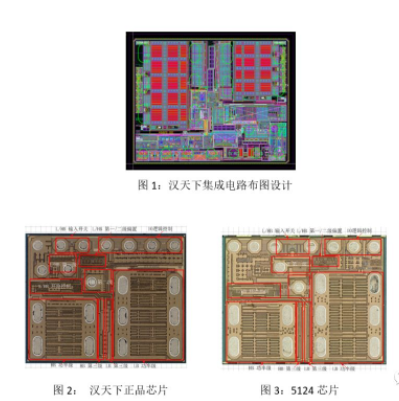 汉天下发布维权公告:市场上的5124射频功放芯片...