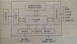 弄清楚这八种<b class='flag-5'>常见</b>的<b class='flag-5'>PLC</b>问题，自己<b class='flag-5'>调试</b><b class='flag-5'>PLC</b>没难度！