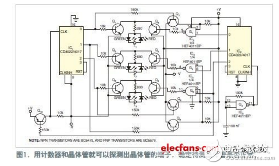 晶體管測試儀電路圖大全（CD4022/雙極晶體管/NE555時基電路圖詳解）
