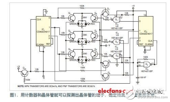 晶體管測(cè)試儀電路圖大全（CD4022/雙極晶體管/NE555時(shí)基電路圖詳解）