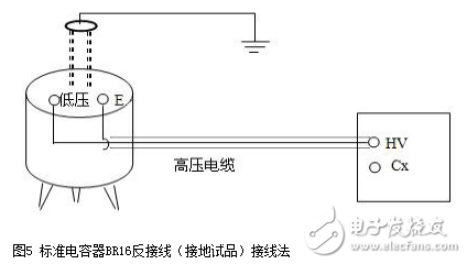 介質(zhì)損耗測試儀哪家好_抗干擾介質(zhì)損耗測試儀