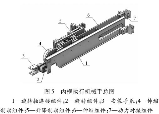 列车预装配柔性<b class='flag-5'>机械手</b>设计