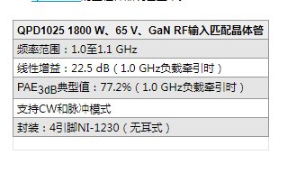 Qorvo® 推出业内最强大的GaN-on-SiC晶体管