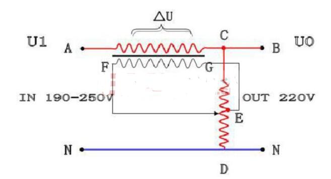 <b class='flag-5'>稳压器</b>有什么<b class='flag-5'>作用</b>_<b class='flag-5'>稳压器</b>原理介绍