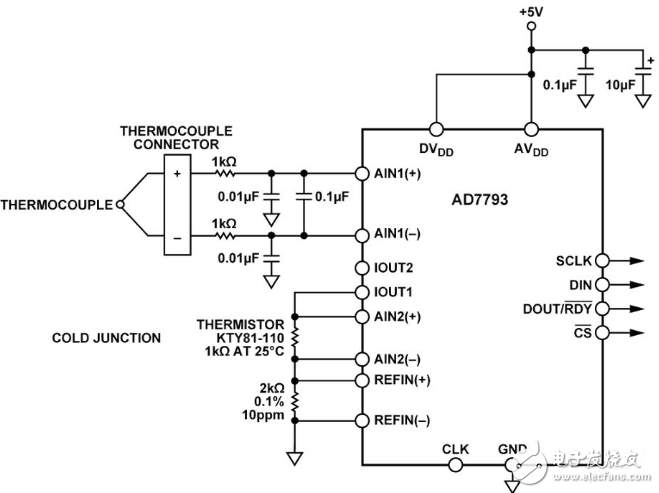 热电偶测温电路图大全（环路供电/传感器/OP07热电偶测温放大电路详解）