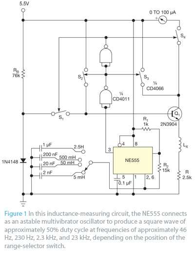 使用晶體管和電流表來測量電感