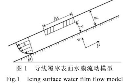 改進(jìn)Messinger覆<b class='flag-5'>冰</b><b class='flag-5'>模型</b>導(dǎo)線防<b class='flag-5'>冰</b>臨界電流計(jì)算