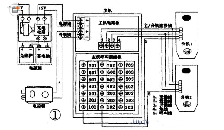 樓宇對講分機電路圖大全（七個樓宇對講分機電路圖）