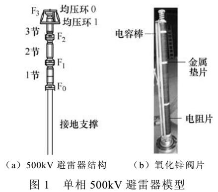 <b class='flag-5'>避雷器</b>阻性電流檢測(cè)的干擾計(jì)算