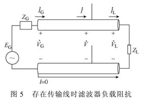 <b class='flag-5'>EMI</b><b class='flag-5'>滤波器</b>电磁<b class='flag-5'>噪声</b><b class='flag-5'>抑制</b>效果预测