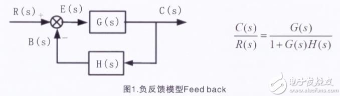 开关电源增益稳定性分析