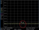 怎么用频谱仪测量微弱信号