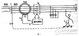 <b class='flag-5'>剩余電流</b><b class='flag-5'>保護(hù)</b>裝置原理及使用