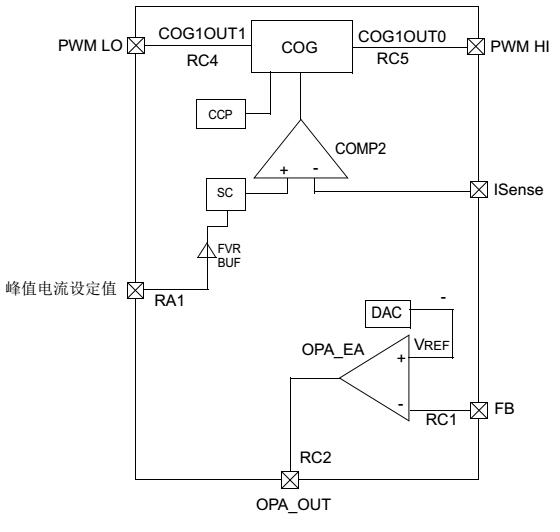 TB3103 - 使用<b class='flag-5'>PIC16F753</b><b class='flag-5'>模拟</b>功能的<b class='flag-5'>降压</b><b class='flag-5'>转换器</b>