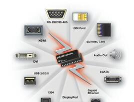 java接口的作用和意义是什么