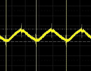 测试电源性能时一个重要指标：噪声测量