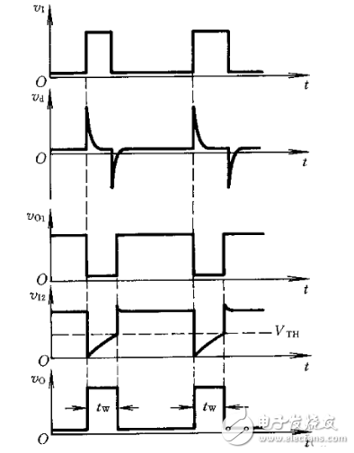 单稳态触发器电路图大全555lm324晶体管时基电路全文