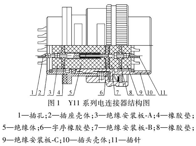 雷莫连接器的结构图图片