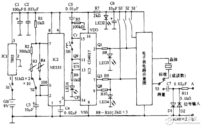 簡易數字頻率計電路圖大全