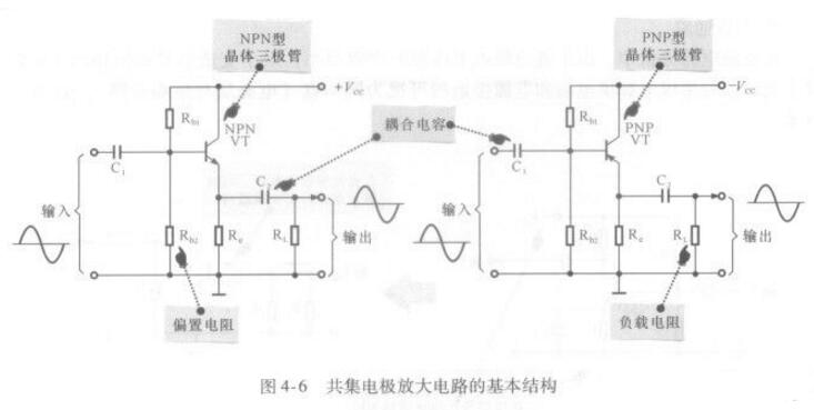 什么是共集电极电路_共集电极放大电路计算与分析