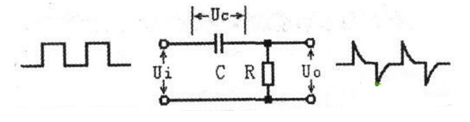 RC微分电路的作用_RC微分电路原理
