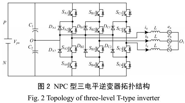 NPC型三電平永磁同步風力發電并網逆變器滿足<b class='flag-5'>低電壓</b><b class='flag-5'>穿越</b>