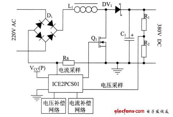 從6個(gè)問題解析功率因數(shù)校正