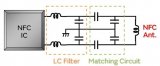 NFC<b class='flag-5'>電路</b>中<b class='flag-5'>電感器</b>的必要特性及產(chǎn)品你了解的嗎？