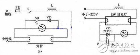 <b class='flag-5'>ne555</b>閃爍<b class='flag-5'>燈</b><b class='flag-5'>電路圖</b>大全（頻閃<b class='flag-5'>燈</b>/振蕩<b class='flag-5'>電路</b>/<b class='flag-5'>閃光電路</b>）