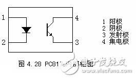 光耦<b class='flag-5'>817</b>应用电路图汇总（<b class='flag-5'>PC817</b><b class='flag-5'>光电</b><b class='flag-5'>耦合器</b>/<b class='flag-5'>开关电源</b>/TL431）