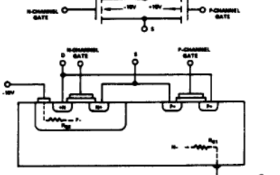 四步走克服模擬CMOS兩大危害靜電及過壓