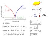 教你如何设计开关电源PCB-layout与电容电感