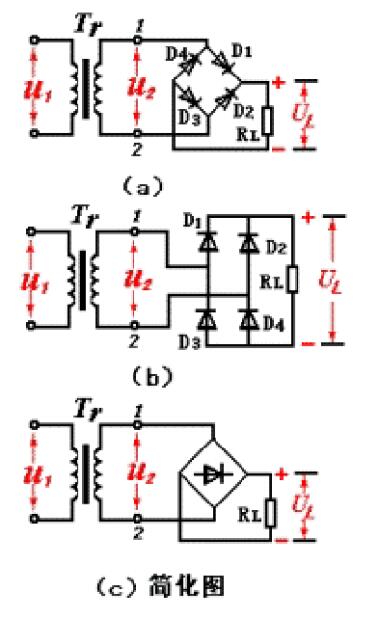 <b class='flag-5'>橋</b><b class='flag-5'>式</b><b class='flag-5'>整流</b>電路<b class='flag-5'>計算公式</b>及<b class='flag-5'>輸出</b><b class='flag-5'>電壓</b><b class='flag-5'>波形</b>圖