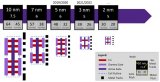 邁向5nm、3nm或甚至2nm半導(dǎo)體制程技術(shù)之路