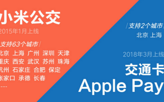 苹果Apple Pay支持刷北京上海地铁，和小米...