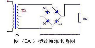 一文看懂橋式整流電路的優缺點