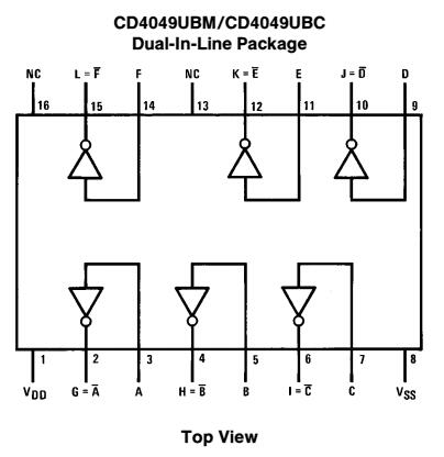 <b class='flag-5'>CD4049</b>中文资料-免费下载