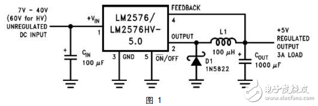 lm2576中文資料匯總（lm2576引腳圖及功能_工作原理及應用電路）