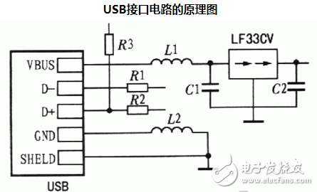 usb接口电路图大全（DS2490S/<b>PDIUSBD12</b>）