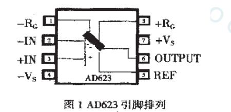 ad623典型電路用法介紹_ad623結構與工作原理