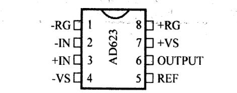 ad623中文资料汇总（ad623引脚图_工作原理及应用电路）