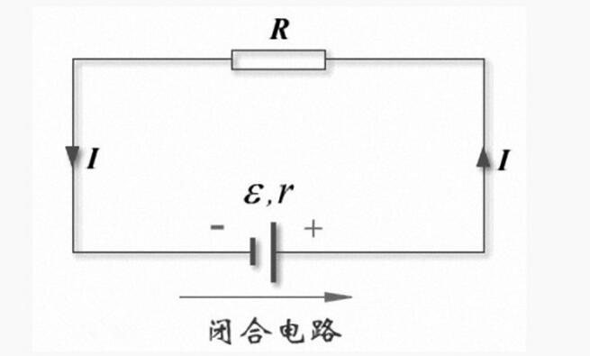 <b class='flag-5'>电压</b><b class='flag-5'>降</b>怎么计算测量_<b class='flag-5'>电压</b><b class='flag-5'>降</b>计算公式介绍